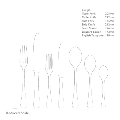 Radford Dimensions
